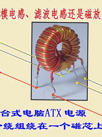 电感,元器件,中小功率开关电源,电源,安规设计,ATX电源,磁芯,磁芯,ATX