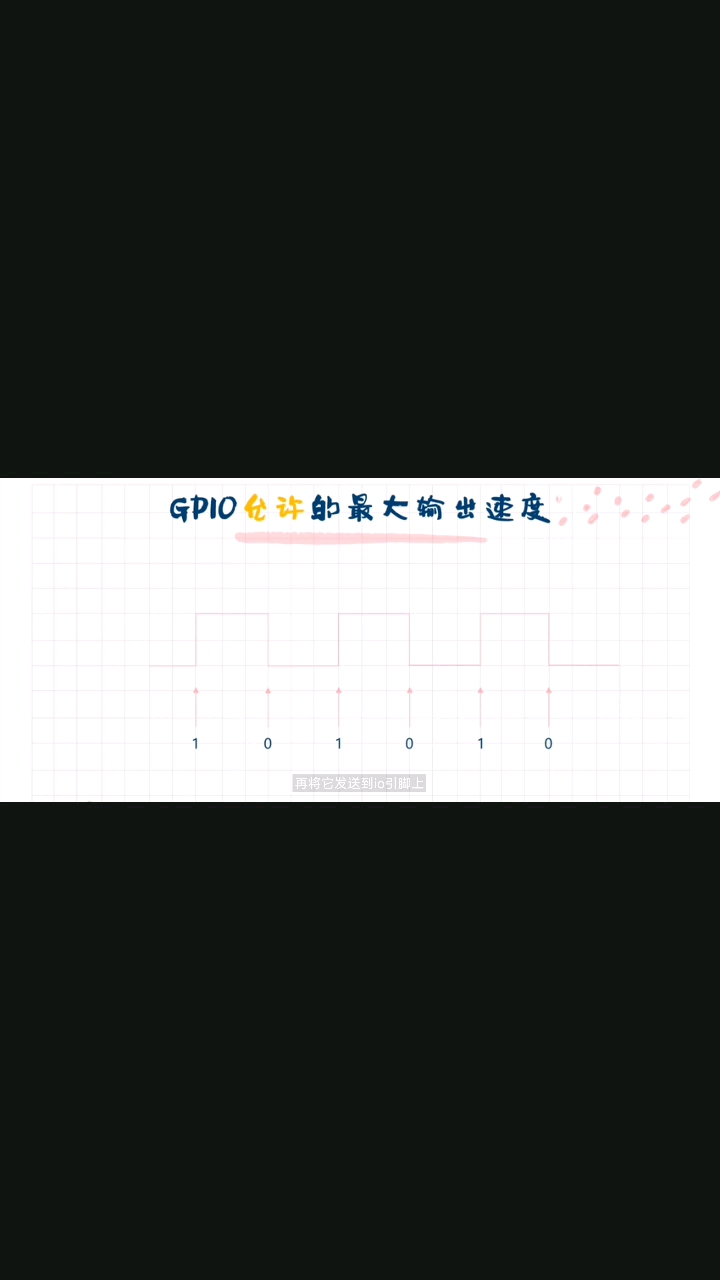 GPIO的输出速度选择