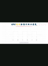 GPIO的輸出速度選擇