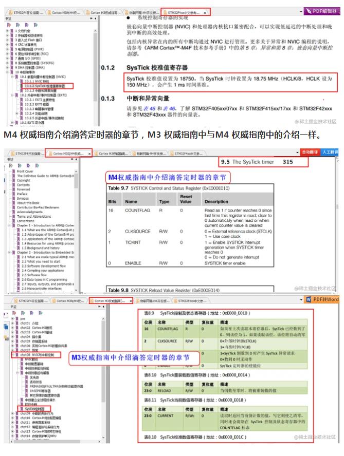 STM32