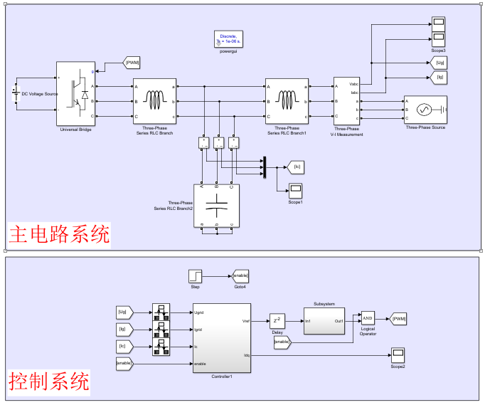 硬件在环