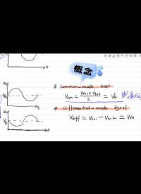 差分放大器中的共模电平与差模信号的定义 