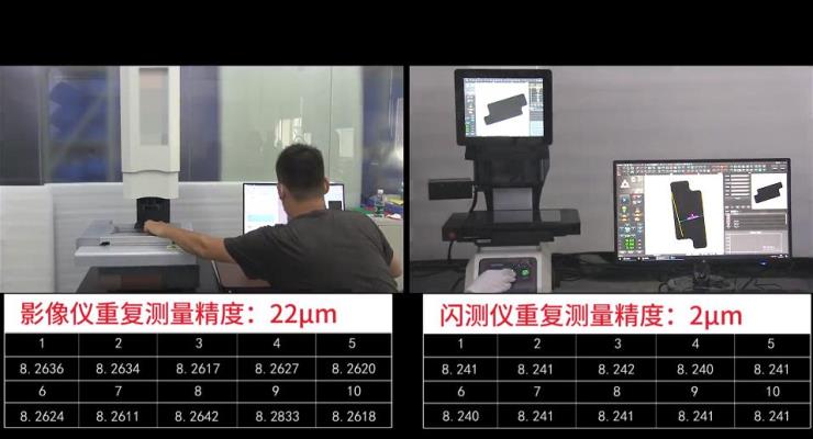 中圖VX3000一鍵式圖像尺寸測量儀