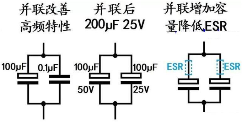 电容并联与串联区别图图片