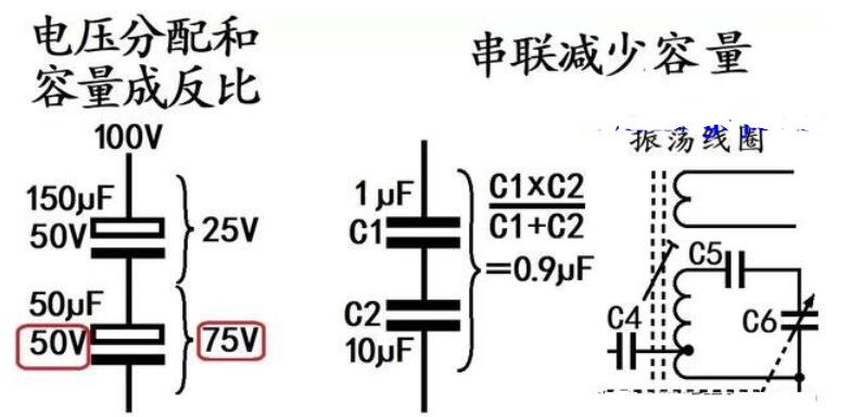 无敌网电容串联示意图图片