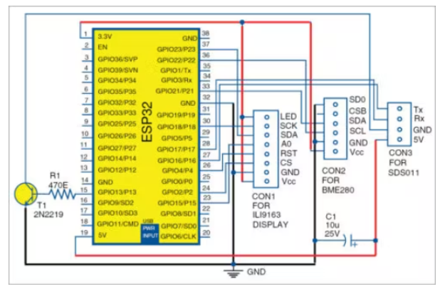 ESP32