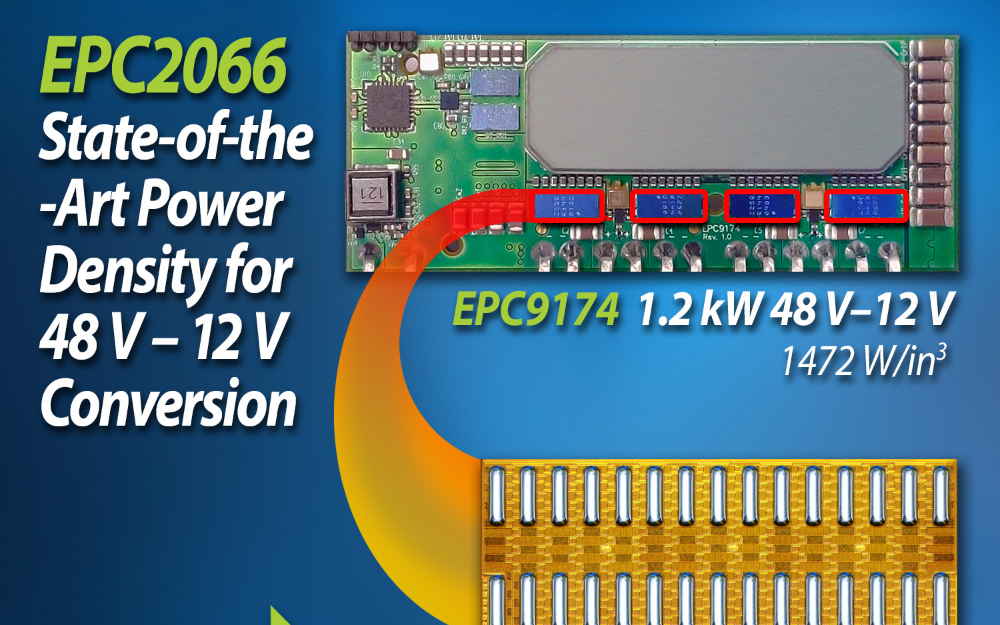 EPC新推最小型化的40 V、1.1 m? 場效應晶體管， 可實現最高功率密度