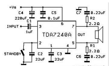 TDA7240A