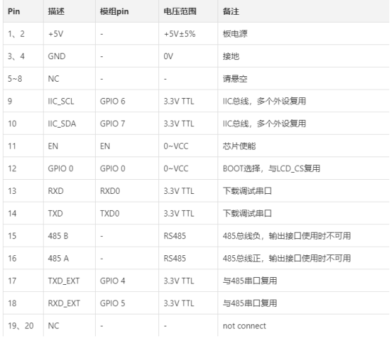 串口屏