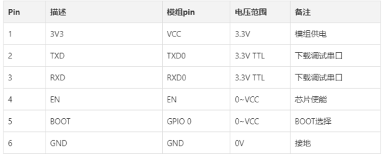 串口屏