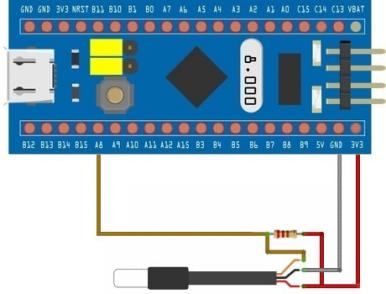 让STM32蓝丸板读取DS18B20感测的温度信息