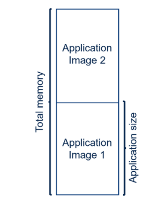 poYBAGKYg_KAGWoDAABgRc6KB-c542.png