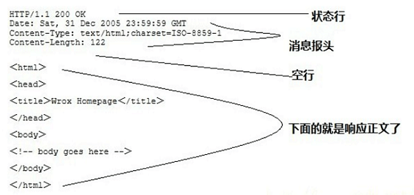 ESP8266