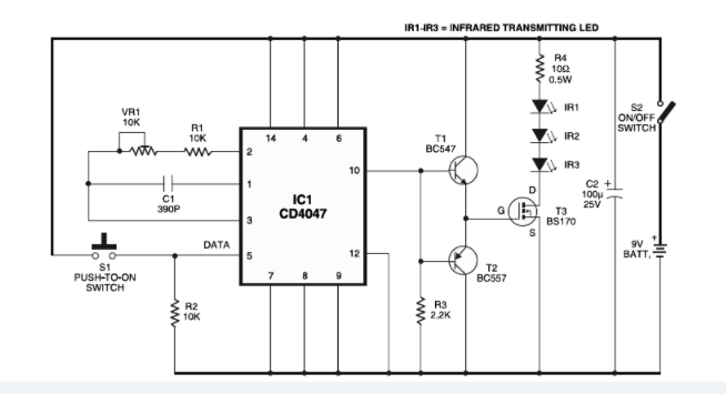 MOSFET