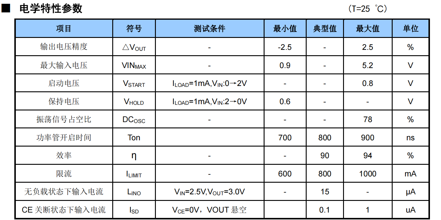 变换器