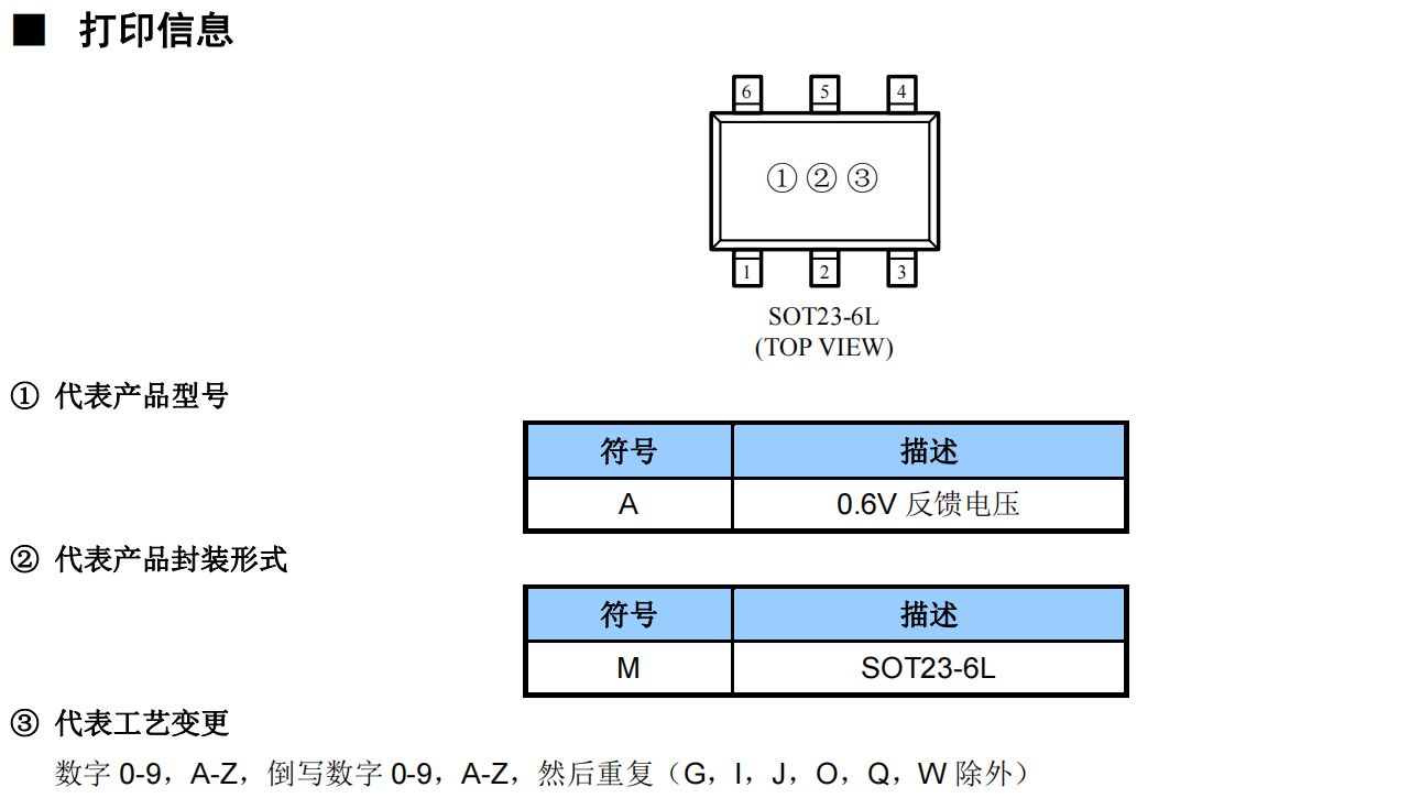 调整器