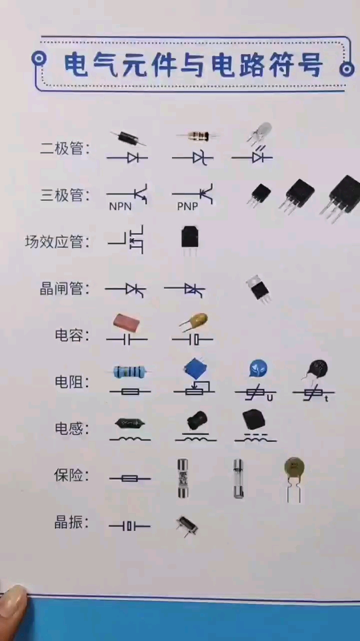 电子元器件和电子符号