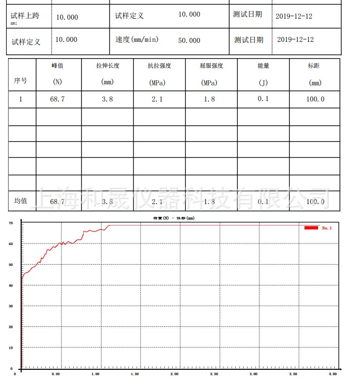 试验机图谱