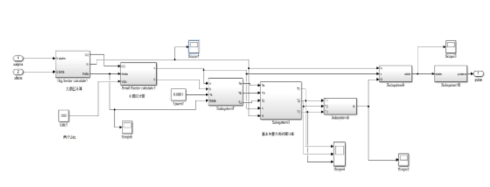 matlab