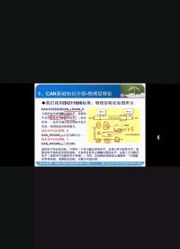 485通信#嵌入式開發 