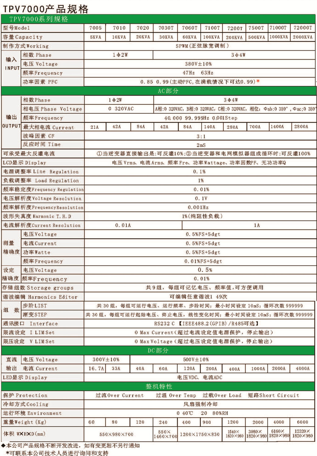 拓沃得彩页_页面_07_副本_副本.jpg