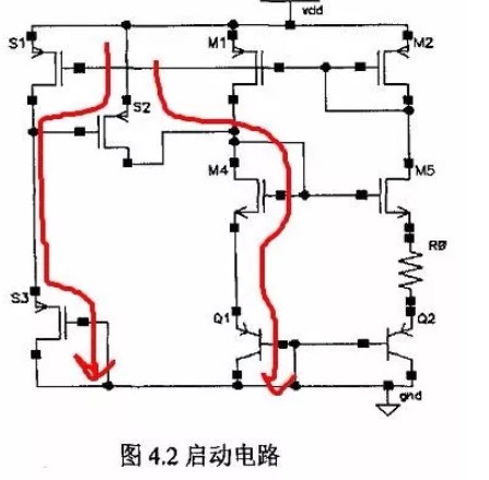 电源芯片