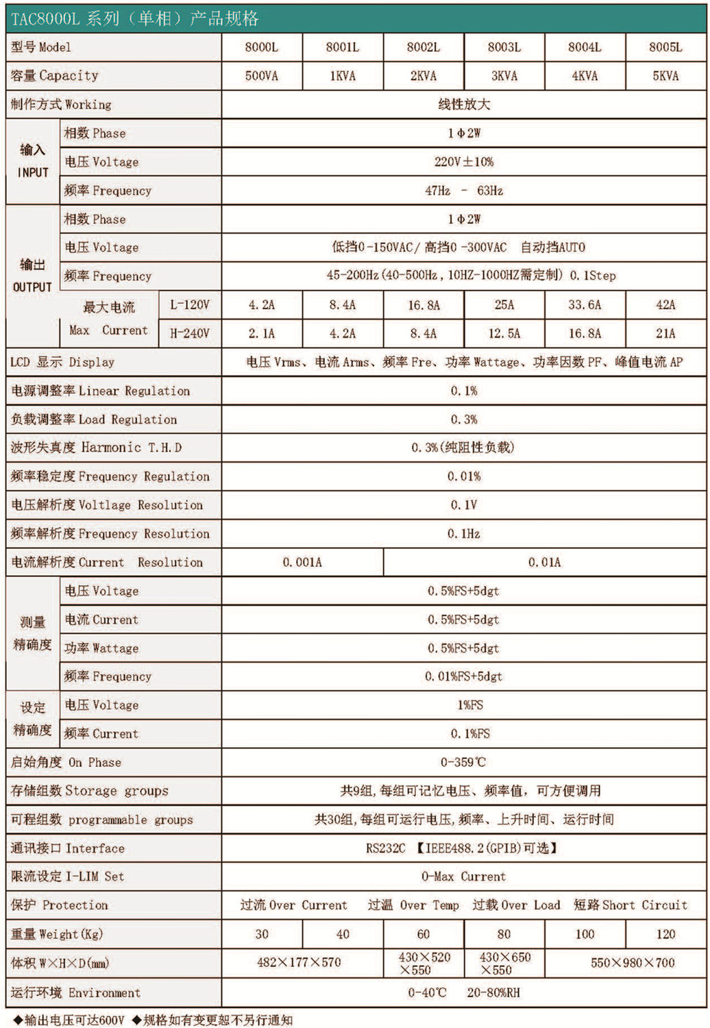 拓沃得彩頁(yè)_頁(yè)面_15_副本.jpg