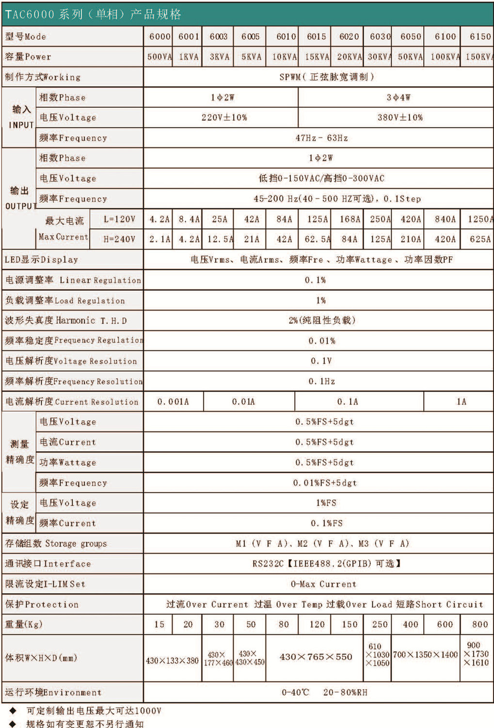 拓沃得彩頁_頁面_22_副本.jpg