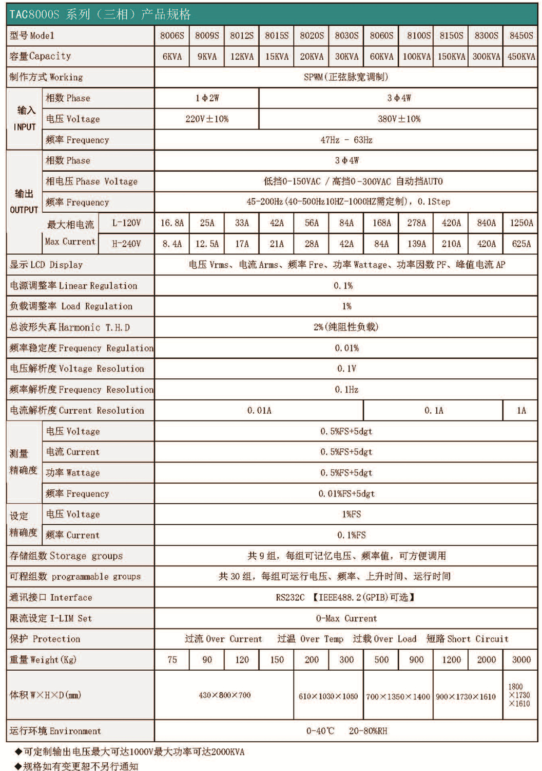 拓沃得彩页_页面_18_副本.jpg