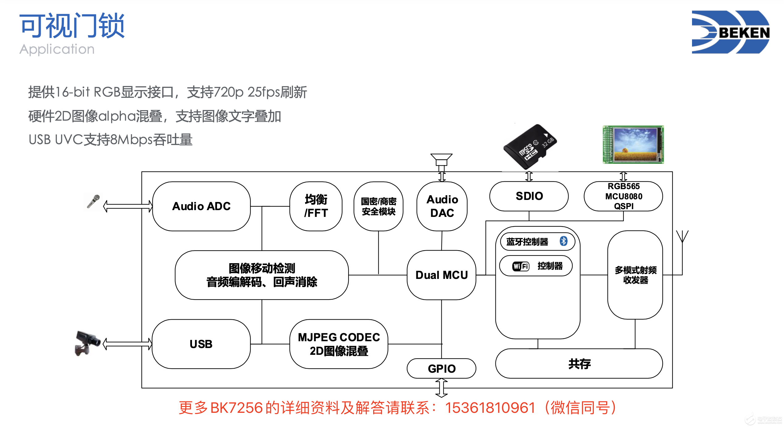 BK7256-上海博通Wi-Fi+蓝牙soc音视频芯片，单芯片集成dsp，flash，psram，Wi-Fi+蓝牙