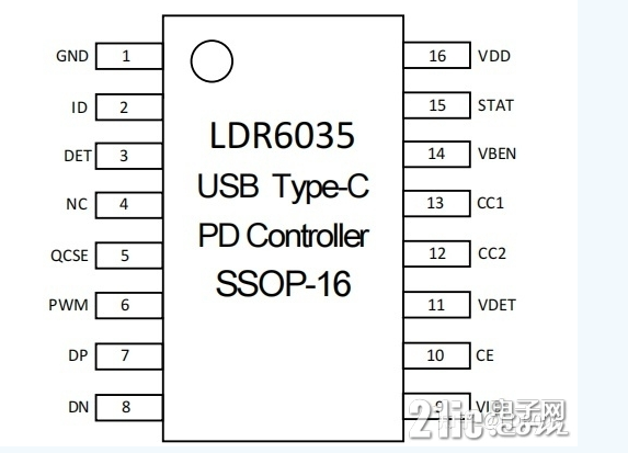 單USB-C口協議芯片LDR6035在藍牙音箱中的應用