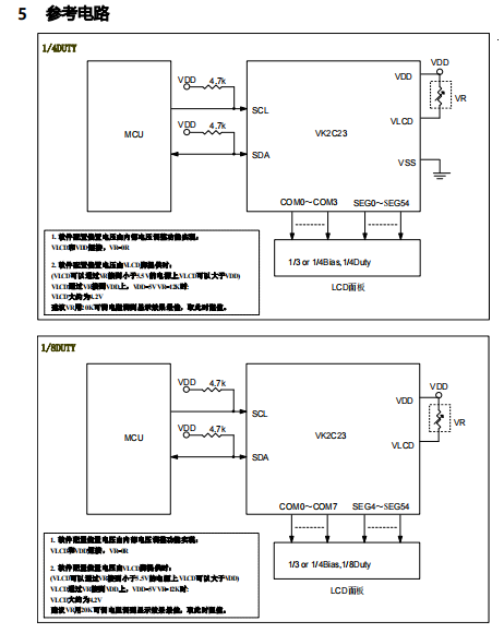 點陣式存儲映射的LCD驅動器VK2C23A/B概述及特點