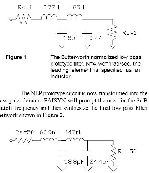 <b class='flag-5'>巴特</b><b class='flag-5'>沃</b><b class='flag-5'>斯</b><b class='flag-5'>低通濾波器</b>原理及設(shè)計