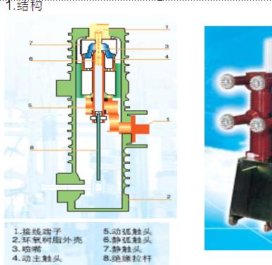 ABB公司<b class='flag-5'>HD</b>4<b class='flag-5'>系列</b>断路器