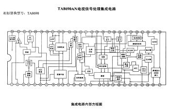 <b class='flag-5'>TA</b>8690<b class='flag-5'>中</b>文資料