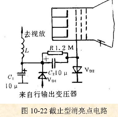 彩色<b class='flag-5'>顯像管</b>附屬<b class='flag-5'>電路圖</b>