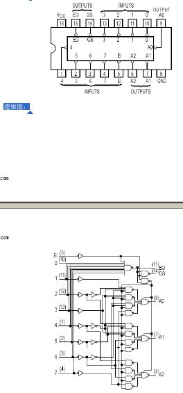 <b class='flag-5'>74LS</b>348中文资料.pdf