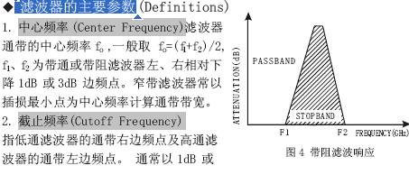 <b class='flag-5'>濾波器</b>的<b class='flag-5'>參數(shù)</b>