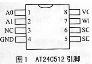 <b class='flag-5'>at24c512</b>中文资料