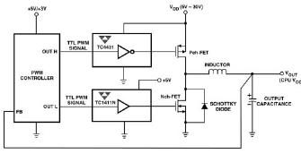 大功率開關電源中功率<b class='flag-5'>MOSFET</b>的<b class='flag-5'>驅動</b><b class='flag-5'>技術</b>