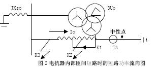 零序<b class='flag-5'>电流</b><b class='flag-5'>互感器</b><b class='flag-5'>接线图</b>