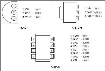 <b class='flag-5'>78l05</b>中文资料,<b class='flag-5'>78l05</b>封装尺寸