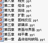 无机<b class='flag-5'>材料科学</b>基础课件 (PPT电子教程)