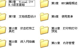 <b class='flag-5'>Visual</b> <b class='flag-5'>C++</b> 6.0程序設(shè)計(jì)與<b class='flag-5'>開發(fā)</b>技術(shù)大全