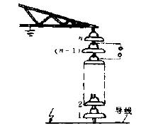 電氣實驗