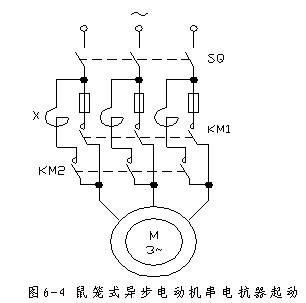 <b class='flag-5'>三相異步電動機</b>的電力拖動 PPT