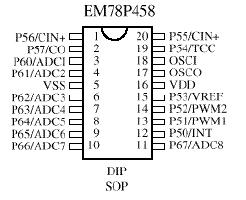 <b class='flag-5'>EM78P</b>458/<b class='flag-5'>EM78P</b>459中文資料,數據手冊