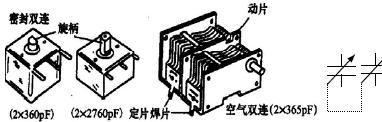 <b class='flag-5'>電容</b>器