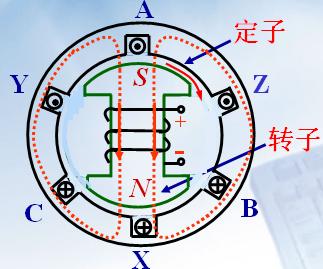 <b class='flag-5'>三相</b><b class='flag-5'>电路</b>教学课件