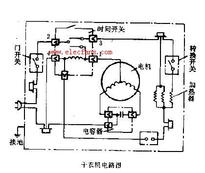 <b class='flag-5'>洗衣机电路</b>原理图集